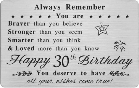 Personalized Engraved Wallet Card – Happy 30th Birthday – Loved More Than You Know.