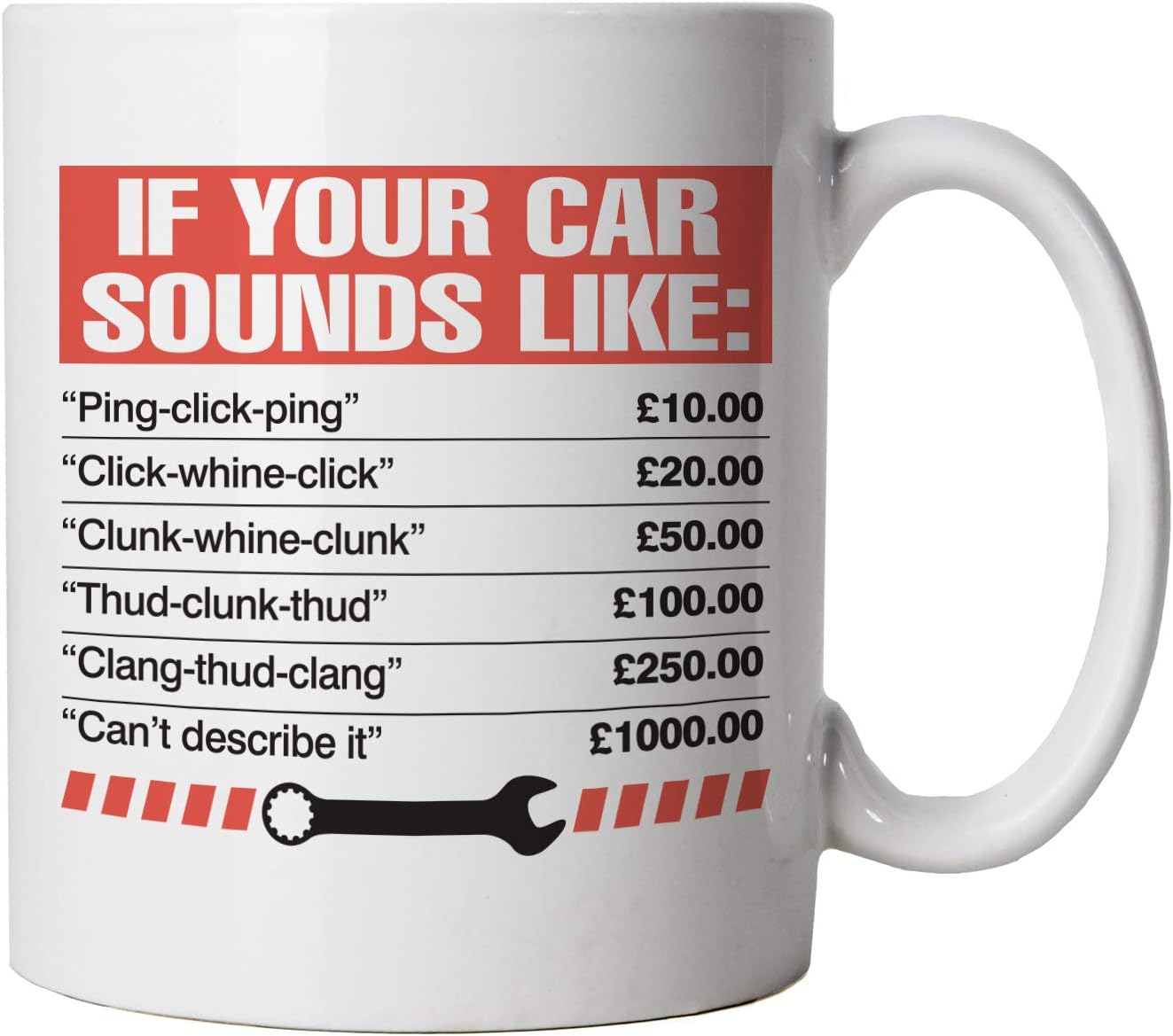 Vectorbomb If Your Car Sounds Like Mens Funny Mechanic Mug | Mechanics Garage Automotive Vehicle Technician | Humour Laughter Sarcasm Jokes Messing Comedy | Funny Cup Gift 10oz White