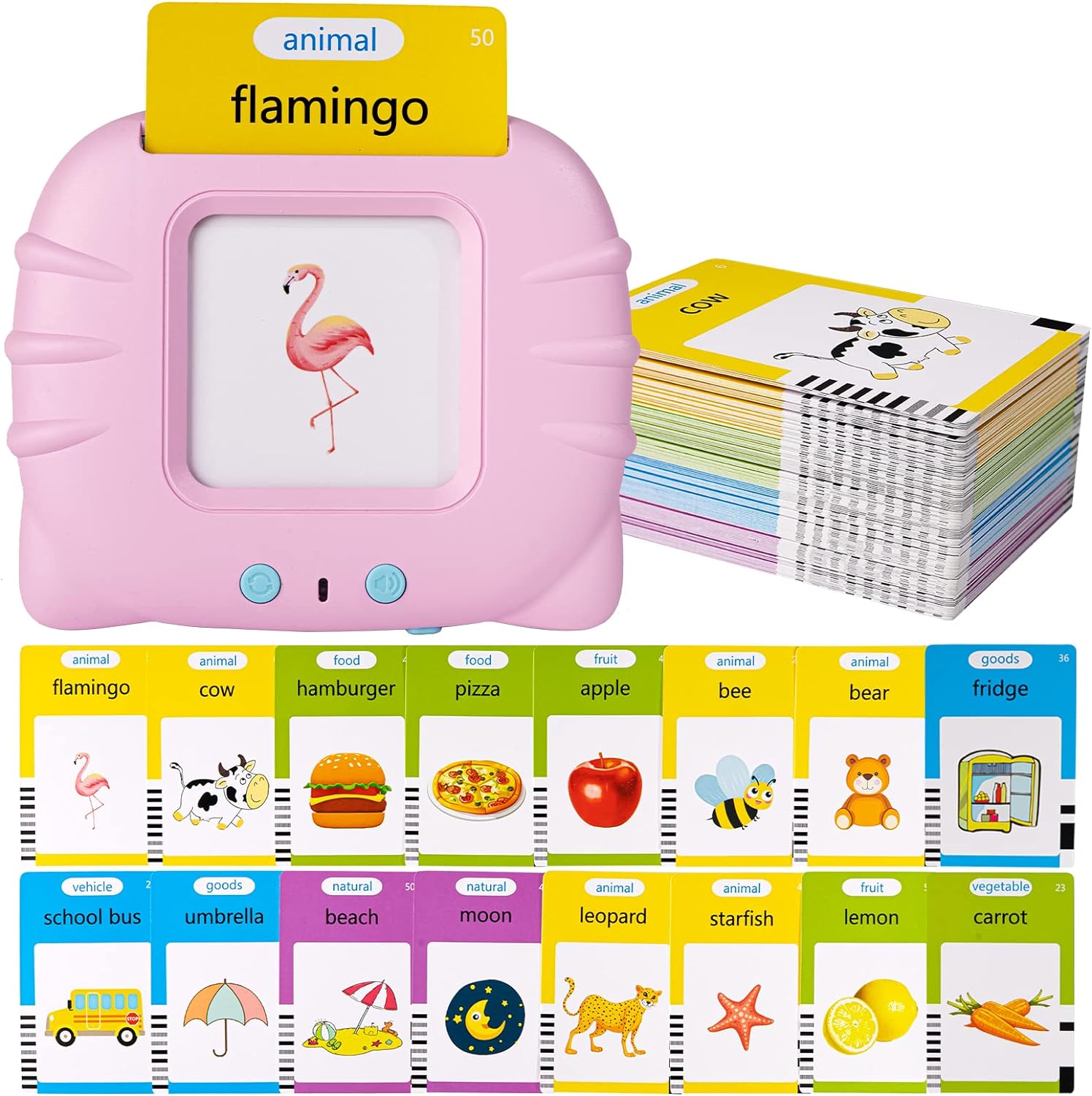 Talking Flash Cards for Toddlers 2 3 4 5 6 Years Speech Therapy Toys Autism Toys Learning Cards Audible Sound Machine with 224 Sight Words Birthday Gifts for Boy Girl