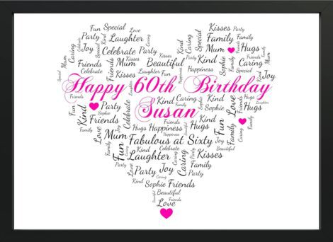 Customized 60th birthday keepsake with personalized word art, perfect for women – unique present.