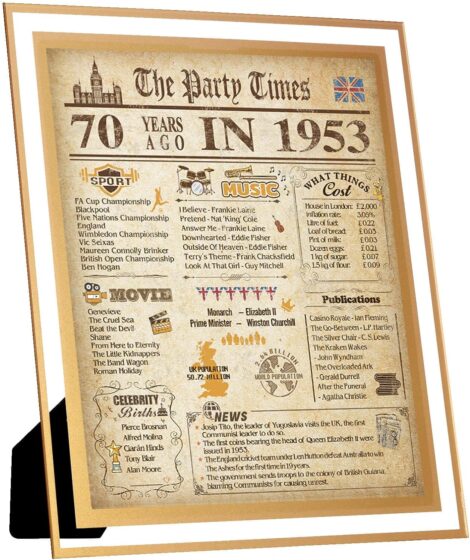 70th birthday poster, vintage decorations & anniversary card for loved ones.