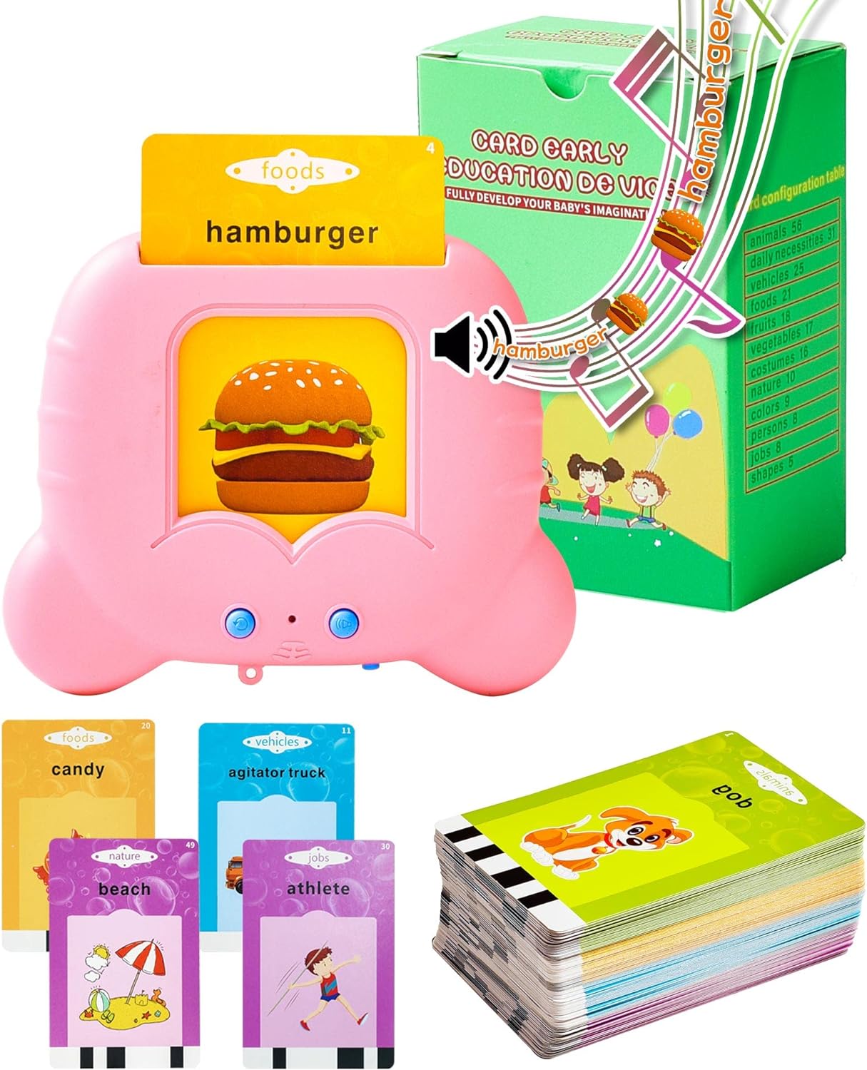 Talking Flash Cards Early Educational Toys for Toddlers 1 2 3 4 5 6 Year Old Learning Toys for 1-6 Years Old Boys Girls Preschool Reading Toys with 224 Words for Kids Interactive Toy Birthday Gift