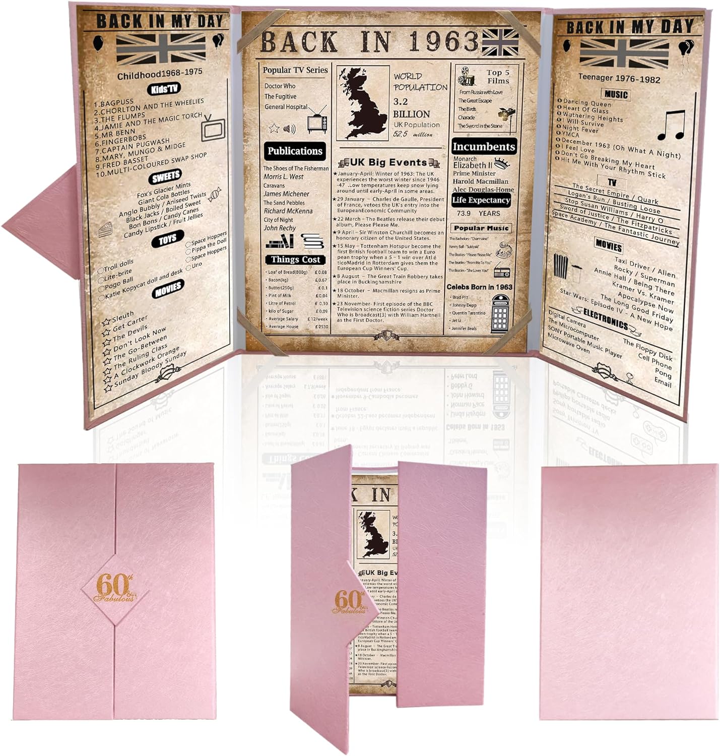 back in 1963 UK Poster 60th Birthday Gifts for Women, Happy 60th Birthday Decoration Supplies Card for her 60 Years Old Mum Aunt Friends, Folded,Pink