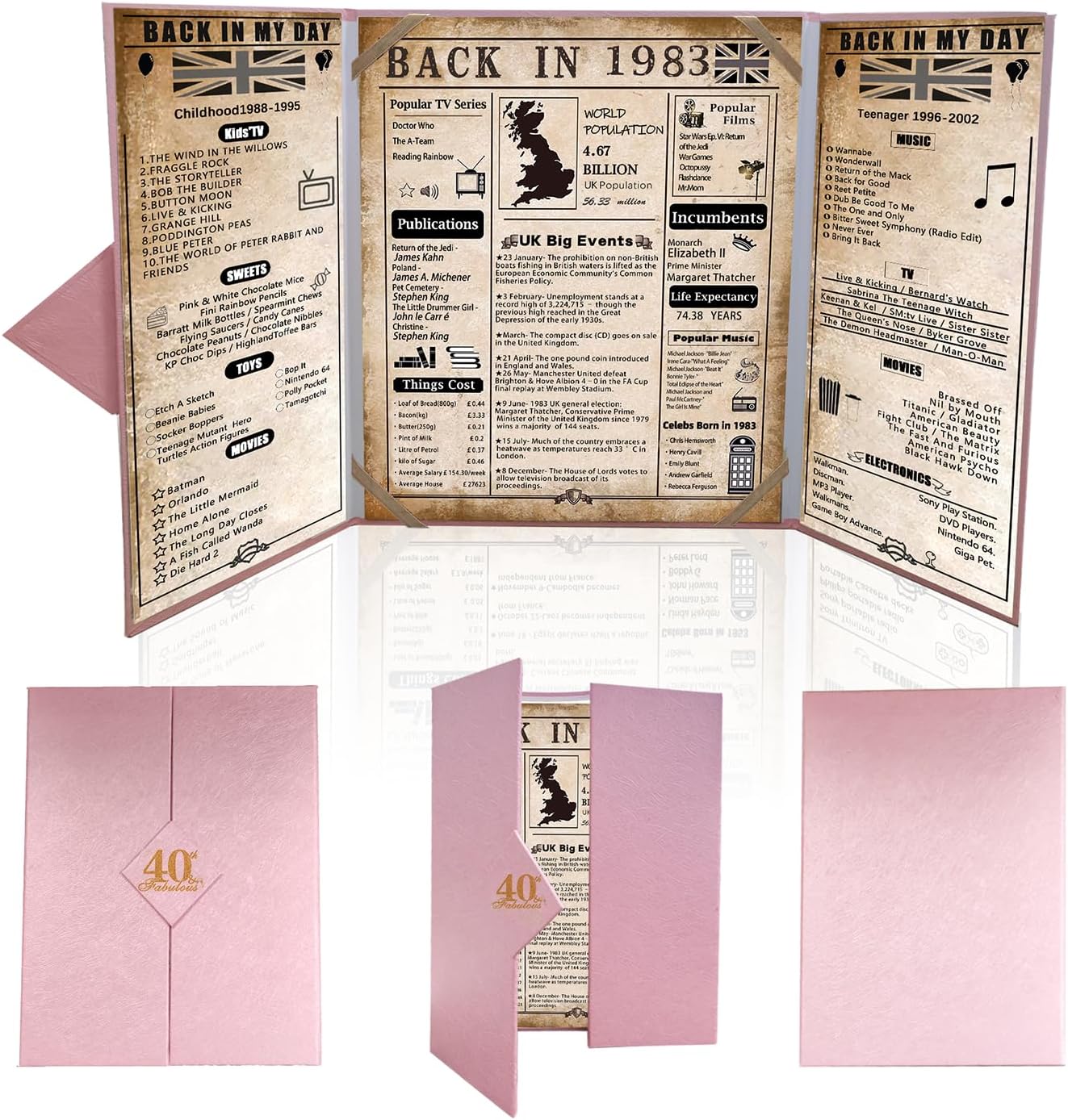 back in 1983 UK Poster 40th Birthday Gifts for Women, Happy 40th Birthday Decoration Supplies Card for her 40 Years Old Mum Aunt Friends, Folded,Pink