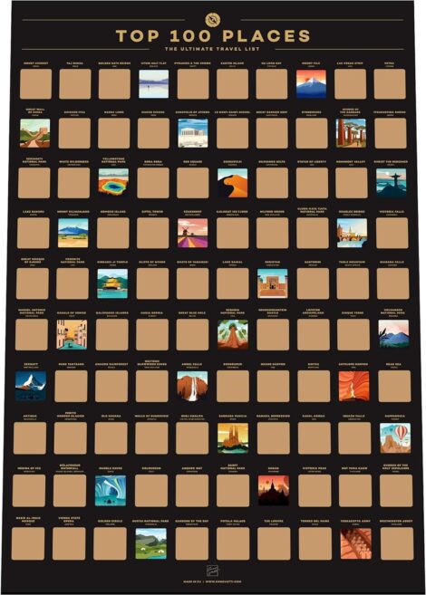 100 Places Scratch Off Poster: Ultimate Travel Bucket List (42 x 59.4 cm) – Perfect Gift!