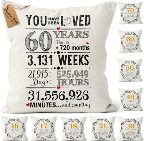 Customized 18×18 Cushion Cover- Ideal Gift for a Special 60th Birthday (Double-Sided).